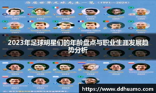 2023年足球明星们的年龄盘点与职业生涯发展趋势分析
