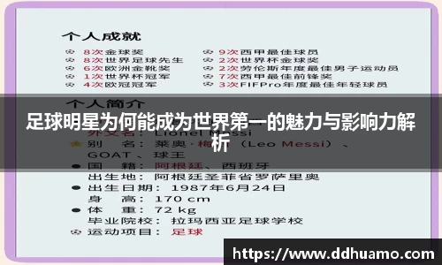 足球明星为何能成为世界第一的魅力与影响力解析