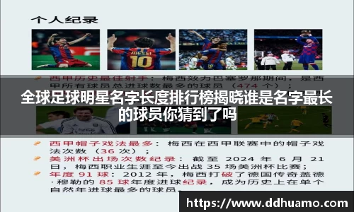 全球足球明星名字长度排行榜揭晓谁是名字最长的球员你猜到了吗