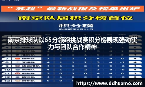 南京排球队以65分领跑挑战赛积分榜展现强劲实力与团队合作精神