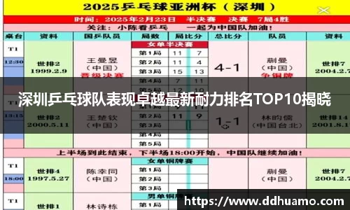 深圳乒乓球队表现卓越最新耐力排名TOP10揭晓